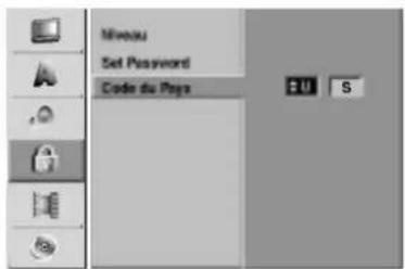 LG RH4840SVL - Code du pays - 1
