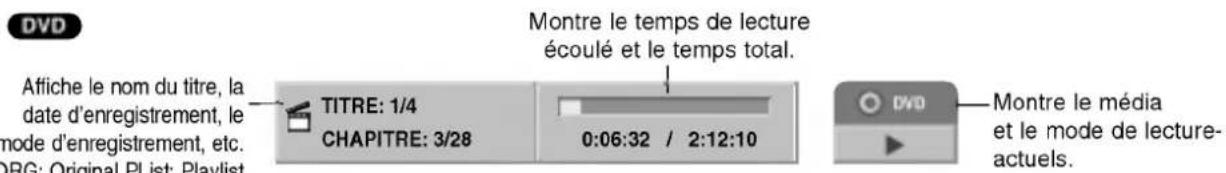 LG RH4840SVL - Affichage à l'écran de l'information du disque (suite) - 2