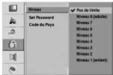 LG RH4840SVL - Niveau - 1