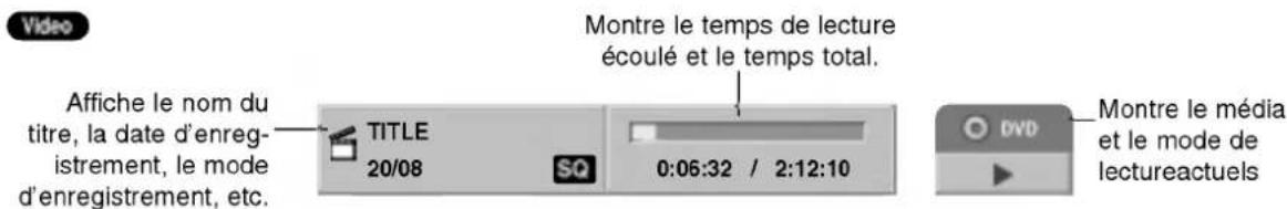 LG RH4840SVL - Affichage à l'écran de l'information du disque (suite) - 2