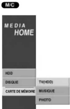 LG RH4840SVL - Utilisation du menu démarrage - 6
