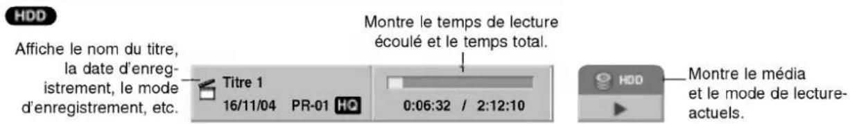 LG RH4840SVL - Affichage à l'écran de l'information du disque (suite) - 1