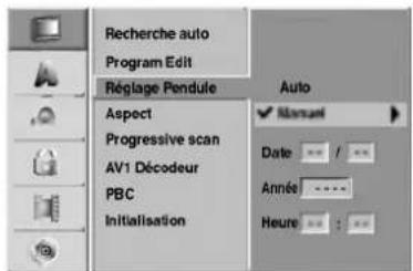 LG RH4840SVL - Réglage manuel de l'heure - 1