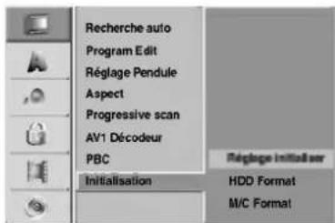 LG RH4840SVL - Initialisation - 1