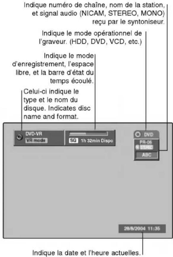 LG RH4840SVL - Affichage d'information en même temps qu'on regarde la TV - 1