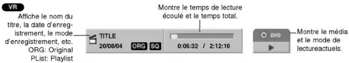 LG RH4840SVL - Affichage à l'écran de l'information du disque (suite) - 1