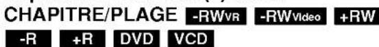 LG RH7828NSL - Déplacement vers un(e) autre - 1