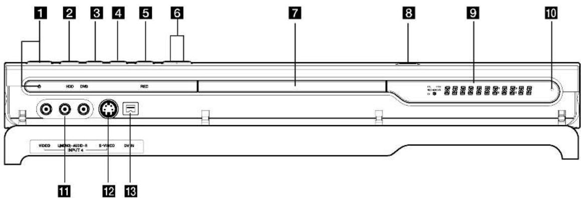 LG RH7828NSL - Panneau avant - 1