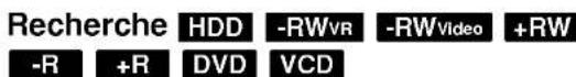 LG RH7828NSL - Déplacement vers un(e) autre - 2