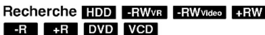 LG RH7521CP1L - Déplacement vers un(e) autre - 2