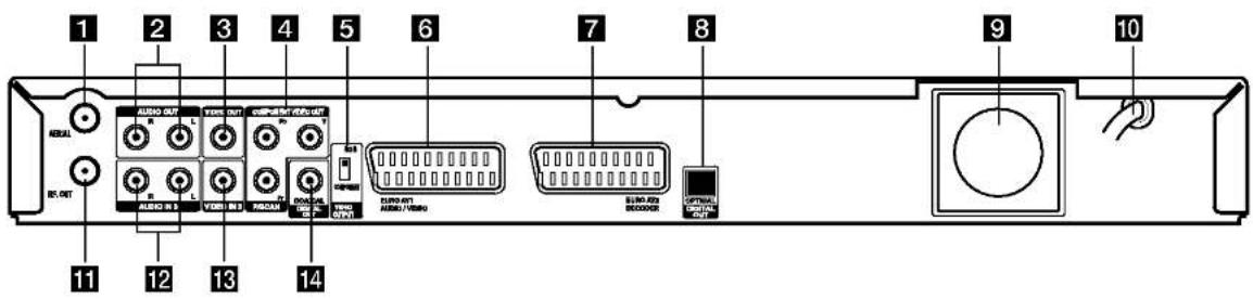 1 2 3 4 5 6 7 8 9 10 AUDIO OUT TWO OUT COMPRESSOR AUDIO AUDIO OUT AUDIO RED AUDIO RED AUDIO RED AUDIO RED AUDIO RED AUDIO RED AUDIO RED AUDIO RED AUDIO RED AUDIO RED AUDIO RED AUDIO RED AUDIO RED AUDIO RED AUDIO RED AUDIO RED AUDIO RED AUDIO RED AUDIO RED AUDIO RED AUDIO RED AUDIO RED AUDIO RED AUDIO RED AUDIO RED AUDIO RED AUDIO RED AUDIO RED AUDIO RED AUDIO RED AUDIO RED AUDIO RED AUDIO RED AUDIO RED