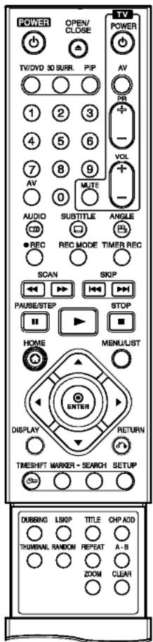 POWER OPEN/ CLOSE TV/DVD 3D SURR. PIP AV 1 2 3 4 5 6 7 8 9 AV 0 AUDIO SUBTITLE ANGLE ○ REC REC MODE TIMER REC SCAN SKIP PAUSE/STEP STOP HOME MENU/LIST ENTER DISPLAY RETURN TIMESHFT MARKER - SEARCH SETUP DUBBING LSKIP TITLE CHP ADD TRUMBVAL RANDOM REPEAT A-B ZOOM CLEAR
