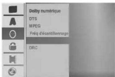 LG RH4820SVL - Fréquence d'échantillonage - 2