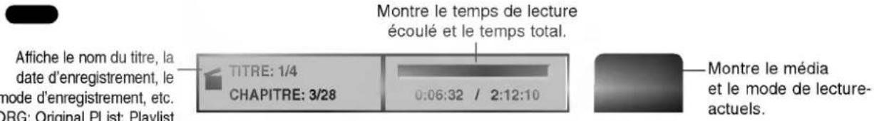 LG RH4820SVL - Icônes zone feed-back temporaire - 1