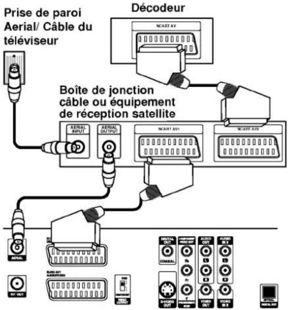 LG RH4820SVL - Attention: - 1