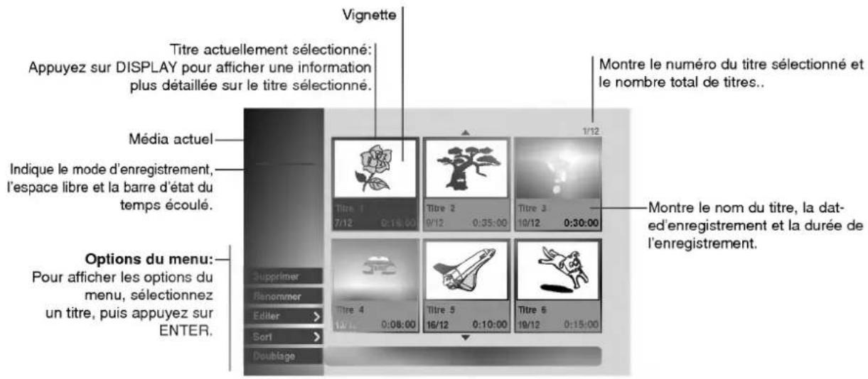 LG RH4820SVL - Remarque - 1