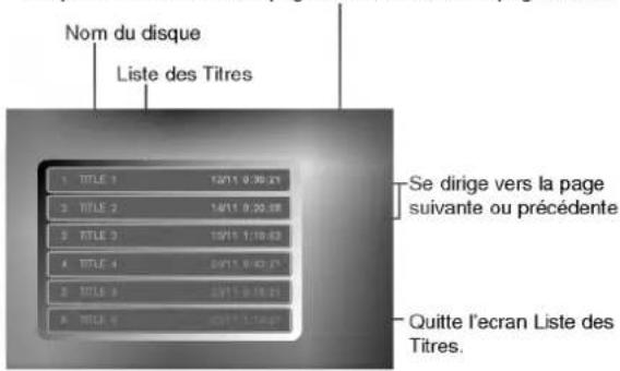LG RH4820SVL - Si le disque a déjà été finalisé - 1