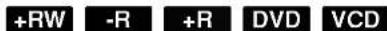 LG RH7796NSL - Recherche HDD -RWVR -rwvideo RAM - 1