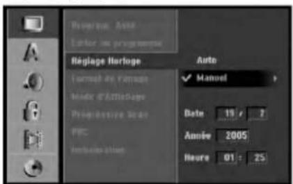 Régéage Horloge Automé des Frammes Nombre d'Arrêtages Pragérature Seaux PFC Incaré de l'Industrie Auto Manuel Date 19 / 2 Année 2005 Heure 01 : 25