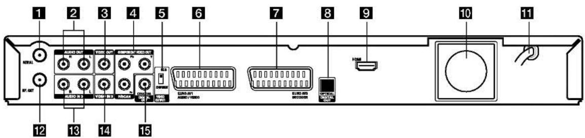 1 2 3 4 5 6 7 8 9 10 11 AUDIO AUDIO OUT AUDIO OUT COMPONENT VIDEO OUT AUDIO AUDIO AUDIO RED AUDIO RED AUDIO RED AUDIO RED AUDIO RED AUDIO RED AUDIO RED AUDIO RED AUDIO RED AUDIO RED AUDIO RED AUDIO RED AUDIO RED AUDIO RED AUDIO RED AUDIO RED AUDIO RED AUDIO RED AUDIO RED AUDIO RED AUDIO RED AUDIO RED AUDIO RED AUDIO RED AUDIO RED AUDIO RED AUDIO RED AUDIO RED AUDIO RED AUDIO RED AUDIO RED AUDIO RED AUDIO RED AUDIO RED