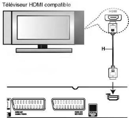 Téléviseur HDMI compatible HDMI H HDMI HDMI HDMI HDMI HDMI HDMI HDMI HDMI HDMI HDMI HDMI HDMI HDMI HDMI HDMI HDMI HDMI HDMI HDMI HDMI HDMI HDMI HDMI HDMI HDMI HDMI HDMI HDMI HDMI HDMI HDMI HDMI HDMI HDMI