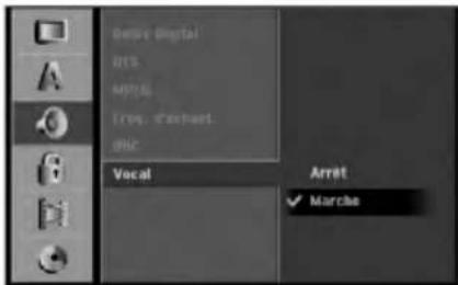 Before Digital BTS APPS Trem, d'expact AVR Vocal Arret ✓ Marche
