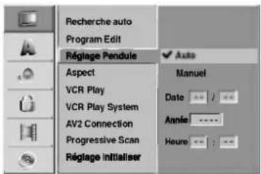 Recherche auto Program Edit Réglage Pendule Aspect VCR Play VCR Play System AV2 Connection Progressive Scan Réglage Initialiser Auto Manuel Date Annie Heure