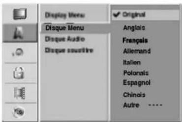 Display Menu Disque Menu Disque Audio Disque audio Original Anglais Français Allemand Italien Polonais Espagnol Chinois Autre ----
