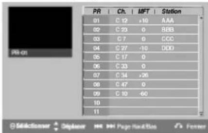 PR 01 C 12 >10 AAA 02 C 23 0 BBB 03 C 7 0 CCC 04 C 27 -10 DDD 05 C 17 0 06 C 33 0 07 C 34 >26 08 C 47 0 09 C 10 -60 10 11 Selectioner Options MR MP Page NextBlue Former