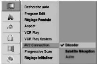 Recherche auto Program Edit Réglage Pendule Aspect VCR Play VCR Play System AV2 Connection Progressive Scan Réglage Initialiser Décoder Select the Réception Autre