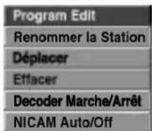 Program Edit Renommer la Station Déplacer Effacer Decoder Marche/Arrêt NICAM Auto/Off