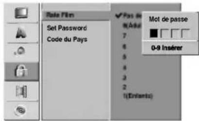 Rate Film Set Password Code du Pays Pass in 0-9 Insérer Mot de passe