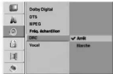 Dolby Digital DTS MPEG Fréq. échantillon CRC Vocal Anlit Harche