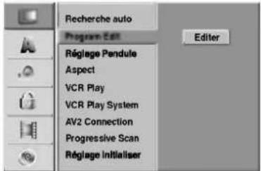 Recherche auto Program Edit Réglage Pandule Aspect VCR Play VCR Play System AV2 Connection Progressive Scan Réglage Initialiser Editor