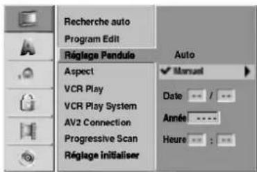 Recherche auto Program Edit Réglage Pandule Aspect VCR Play VCR Play System AV2 Connection Progressive Scan Réglage Initialiser Auto Manual Date : / : . Année : : . Heure : : .