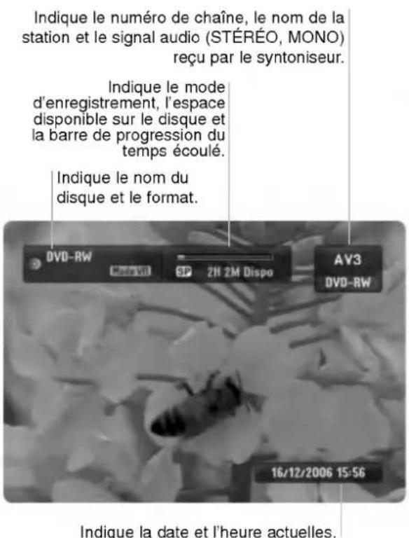 LG RH1758S - Affichage des informations pendant le visionnement de la télévision - 1