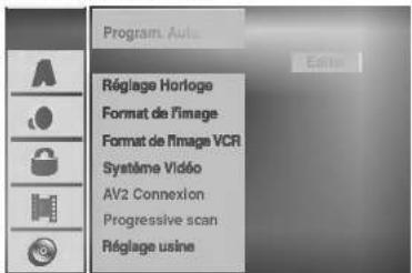 Program Auto Réglage Horloge Format de l'image Format de l'image VCR Système Vidéo AV2 Connexion Progressive scan Réglage usine