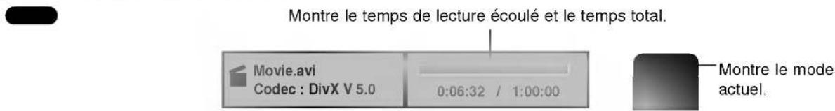 Montre le temps de lecture écoulé et le temps total. Movie.avi Codec : DivX V 5.0 0:06:32 / 1:00:00 Montre le mode actuel.