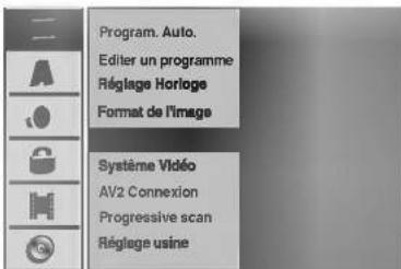 Program. Auto. Editor un programme Réglage Horloge Format de l'image Système Vidéo AV2 Connexion Progressive scan Réglage usine