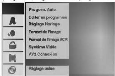 Program. Auto. Editor un programme Réglage Horloge Format de l'image Format de l'image VCR Système Vidéo AV2 Connexion Réglage usine