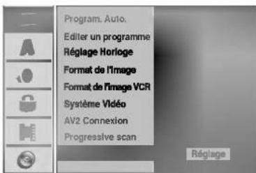 Program. Auto. Editor un programme Réglage Horloge Format de l'image Format de l'image VCR Système Vidéo AV2 Connexion Progressive scan Réglage