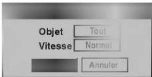 Objet Tout Vitesse Normal Annuler
