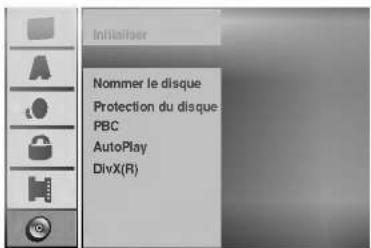 Initiaiser Nommer le disque Protection du disque PBC AutoPlay DivX(R)