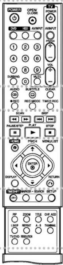 POWER OPEN/ CLOSE DVD HDD AVINPUT AVINPUT 1 2 3 4 5 6 7 8 9 DURING 0 MUTE AUDIO SUBTITLE CLEAR ● REC REC MODE TIMER REC SCAN SKIP PAUSE/STEP PLAY STOP HOME PINCH MENULIST ENTER DISPLAY RETURN TMESH MARKER - SEARCH SETUP PP ZOOM TITLE CHP ADD LSKIP REPEAT A-B TERMINAL TV/DVD RESOLUTION