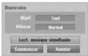 Diaporama Objet Tout Vitesse Normal Lect. musique simultanée Commencer Annuler