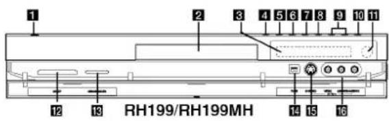 1 2 3 4 5 6 7 8 9 10 11 12 13 RH199/RH199MH 14 15 16