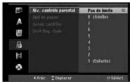 Niv. controlo parental Pas de limite Mat de prouver 8 (Adobe) Senes centrisie 7 2x5 Bag Code 6 4 3 2 1 (Enfants) Préce Capacitar © Select