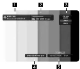LG RC389HP - Affichage d'informations pendant le visionnage TV - 1