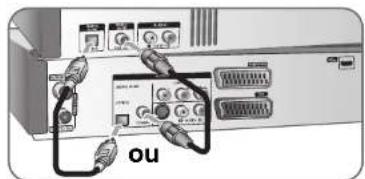 LG RC389HP - Branchements - autres possibilités - 3