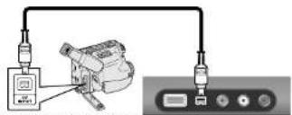 LG RC389HP - Connexion d'un caméscope numérique - 1